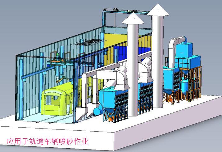 龍門十二軸A型噴砂機(jī)器人三維效果圖